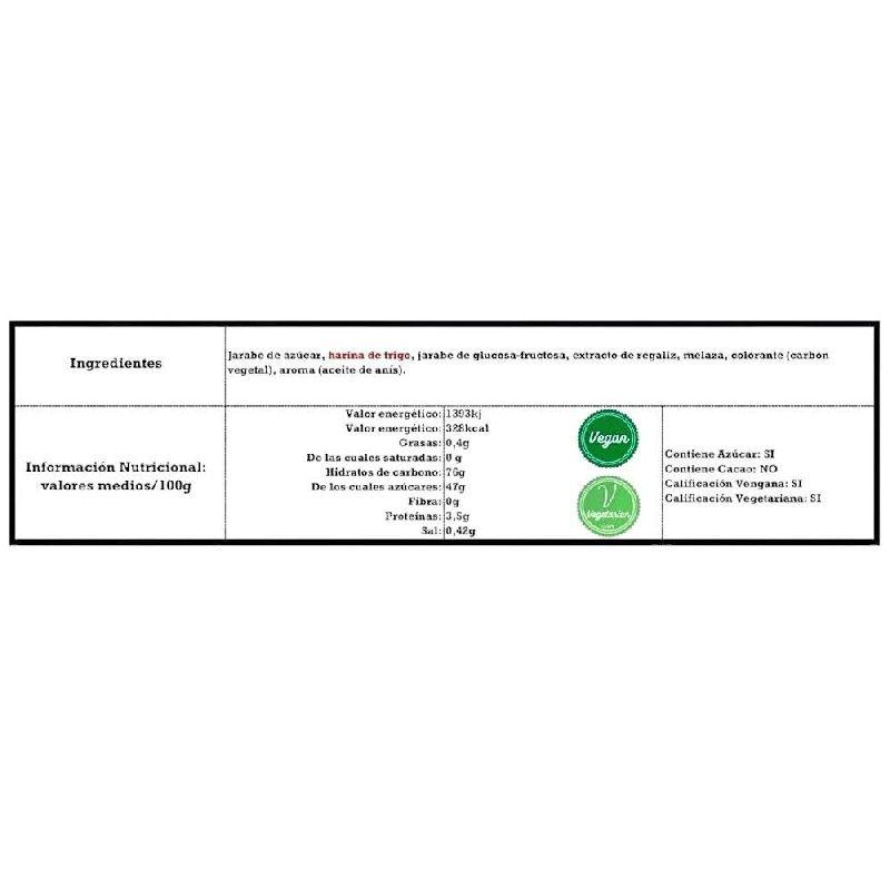 REGALIZ PEPE XXL 18 UDS