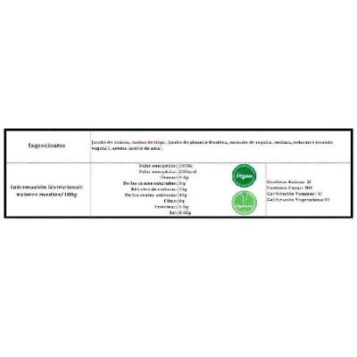 REGALIZ PEPE XXL 18 UDS